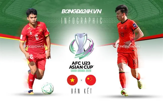 Sòng bạc trực tuyến 88kim đá gà